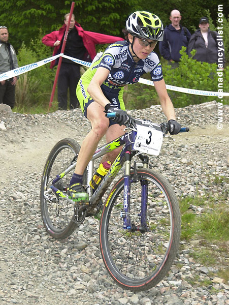 Fort William World Cup