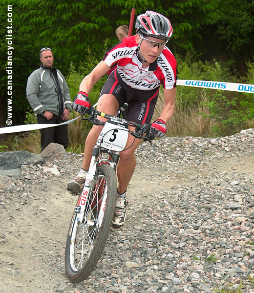 Fort William World Cup