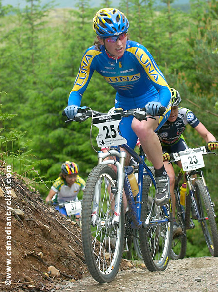 Fort William World Cup