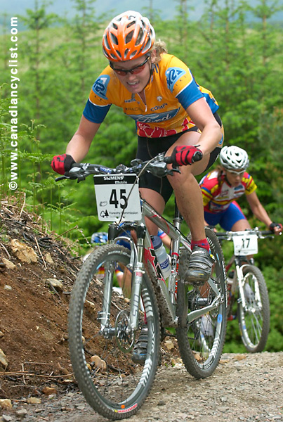Fort William World Cup