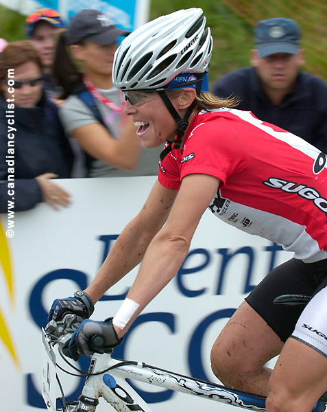 Fort William World Cup