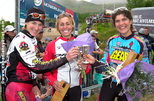 Fort William World Cup