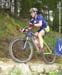 Fort William World Cup