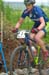 Fort William World Cup
