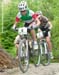 Fort William World Cup