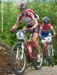 Fort William World Cup