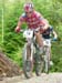 Fort William World Cup