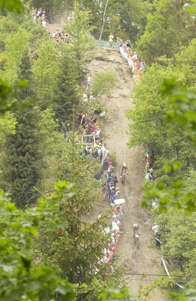 Houffalize World Cup