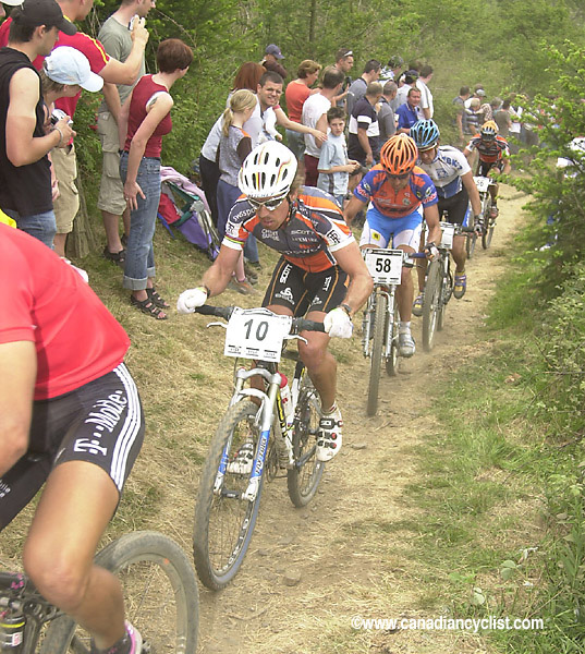 Houffalize World Cup
