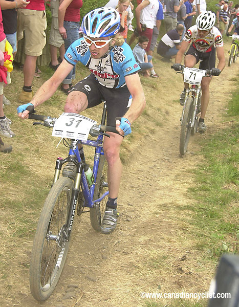 Houffalize World Cup