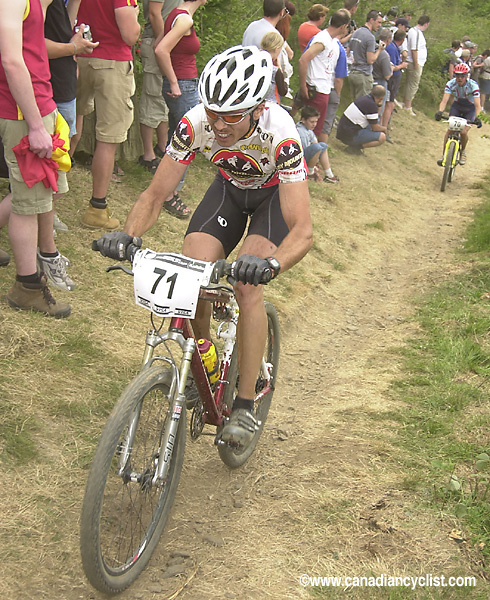 Houffalize World Cup