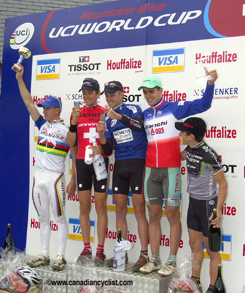 Houffalize World Cup