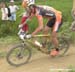 Houffalize World Cup