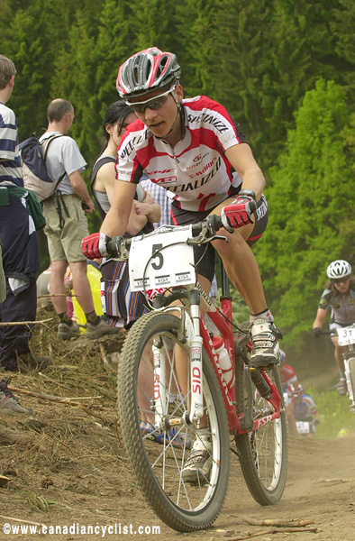 Houffalize World Cup