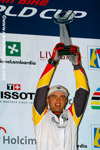 Livigno World Cup: 4X