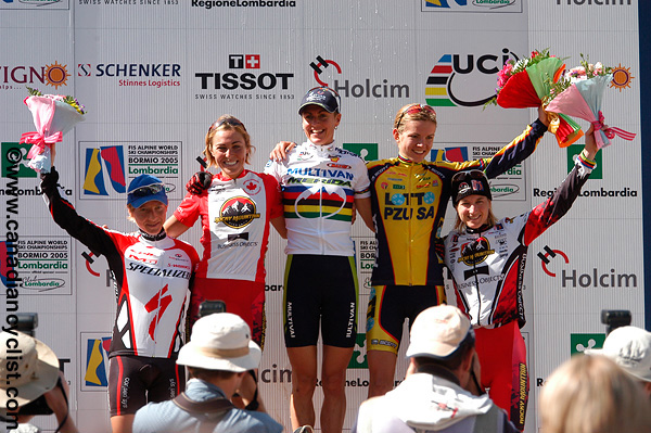 Livigno World Cup: Women's XC