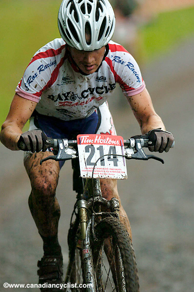 MTB Nationals
