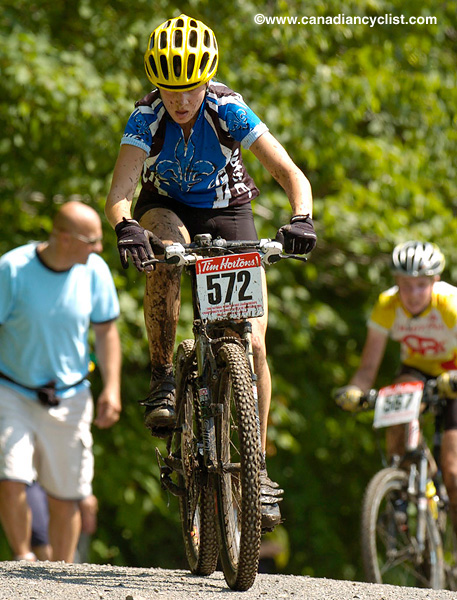 MTB National Championships