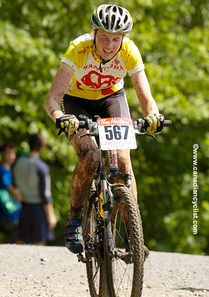 MTB National Championships