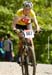 MTB National Championships