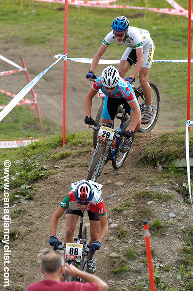 MTB World Championships - Junior Men's XC