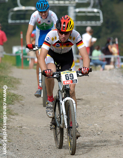MTB World Championships - Junior Men's XC