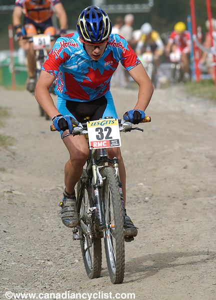 MTB World Championships - Junior Men's XC