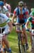 MTB World Championships - Junior Men's XC