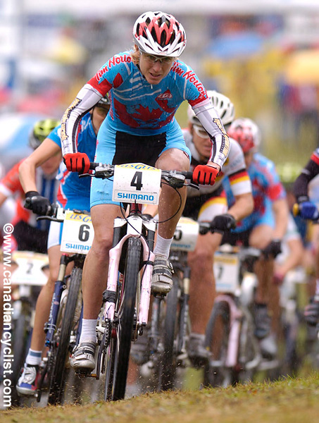 MTB World Championships - Men's and Women's XC