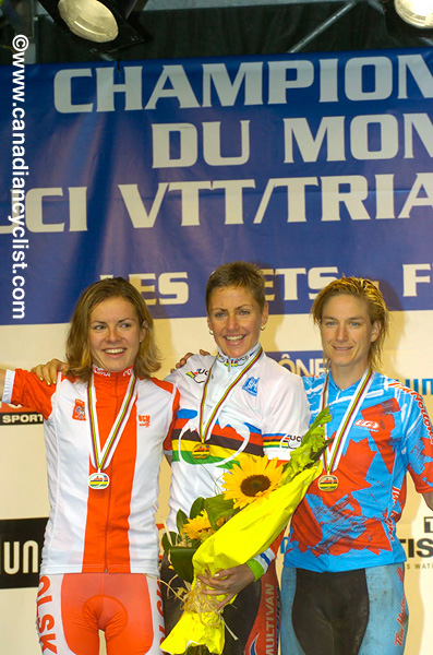 MTB World Championships - Men's and Women's XC