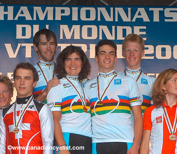 MTB Worlds - Team Relay