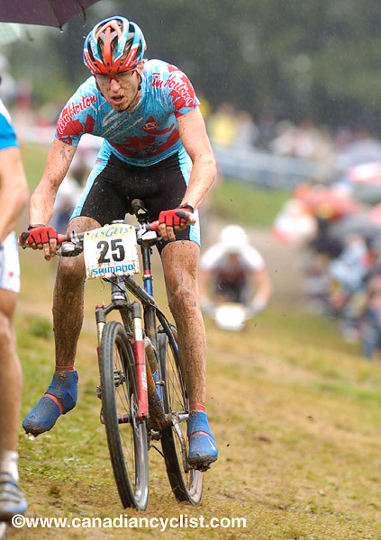 MTB World Championships: Men's XC