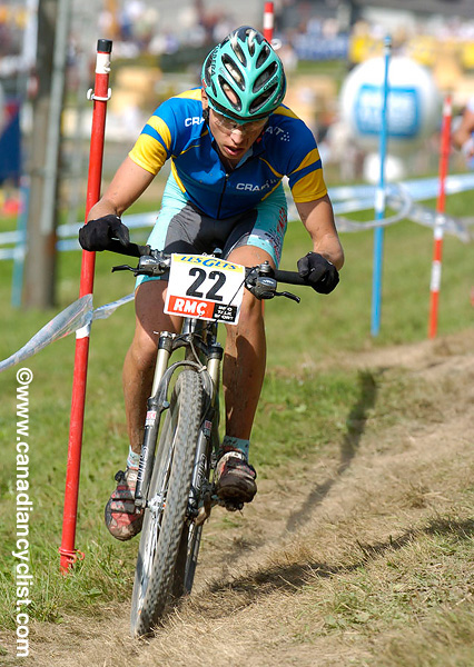 MTB World Championships_U23 Men's XC