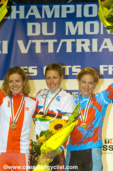 MTB World Championships: Women's XC