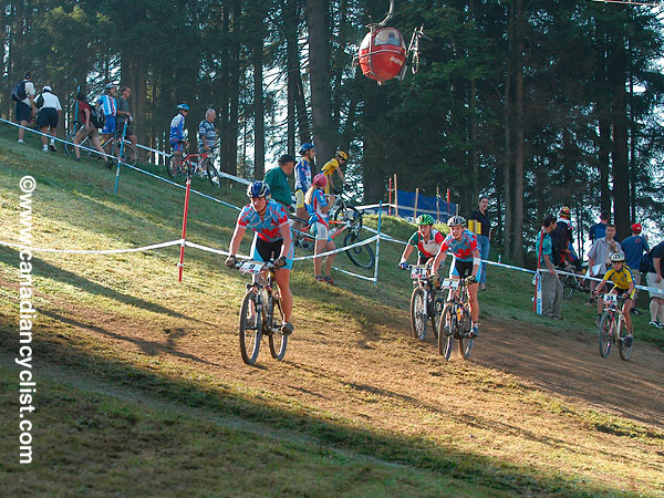 MTB Worlds - Junior Women XC