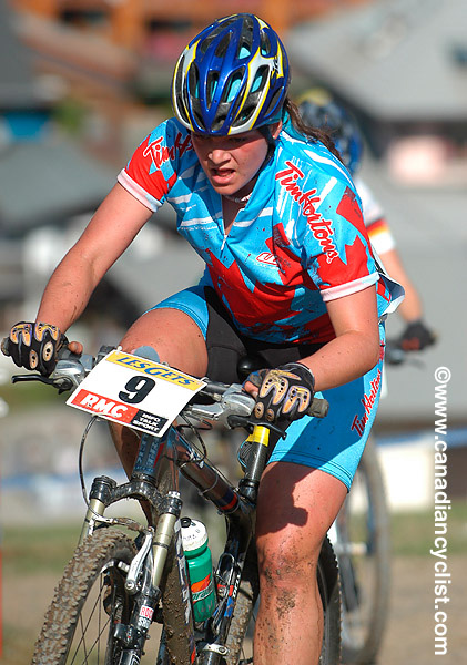 MTB Worlds - Junior Women XC