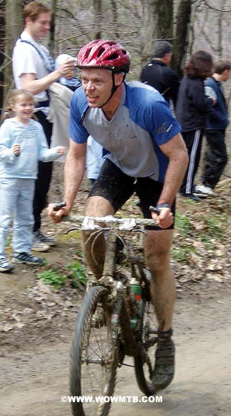 2004 Paris To Ancaster Race