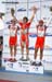 Redlands Classic: Stage 4