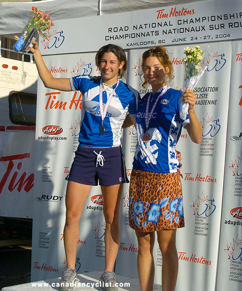 Road National Championships: Men's RR