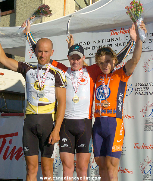 Road National Championships: Men's RR