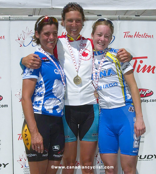 Road nationals Championships