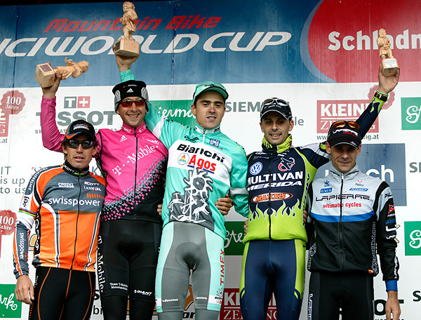 Schladming World Cup