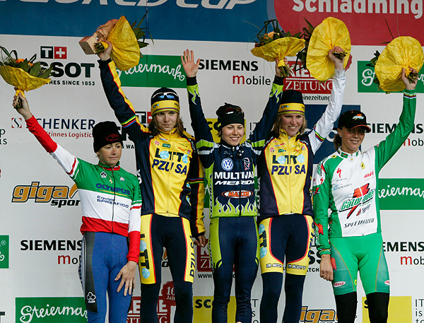 Schladming World Cup