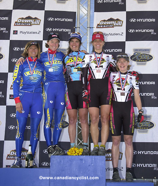 Sea Otter Classic - Stage 2 MTB TIme Trial