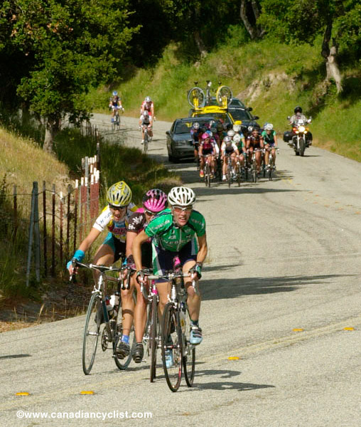 Sea Otter Classic - Stage 3 RR