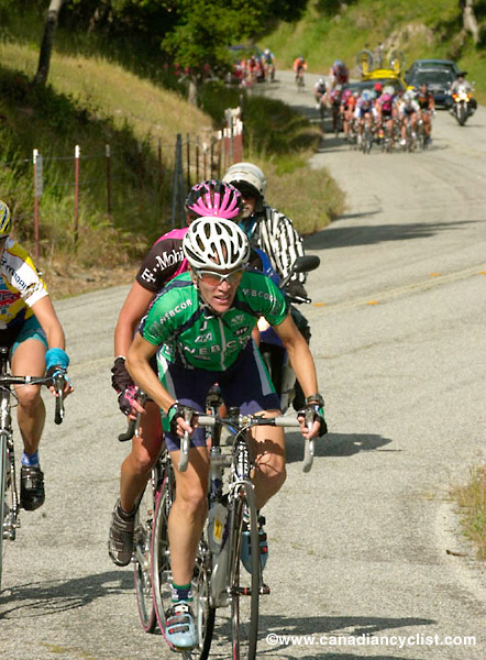 Sea Otter Classic - Stage 3 RR