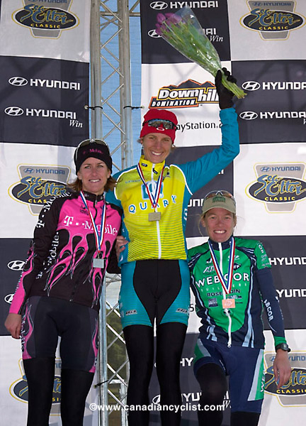 Sea Otter Classic - Stage 3 RR