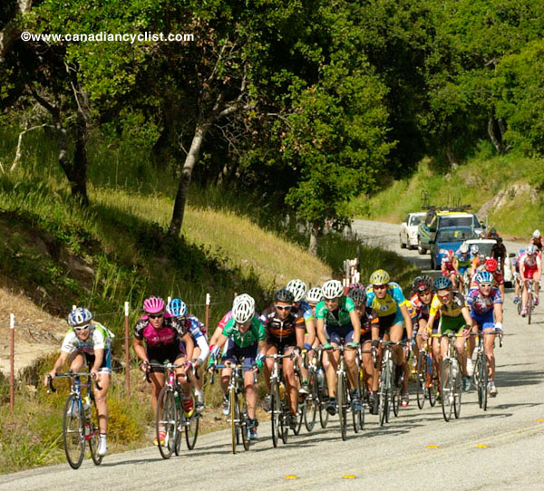 Sea Otter Classic - Stage 3 RR