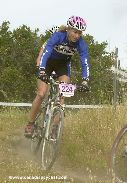 Sea Otter Classic