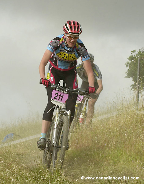 Sea Otter Classic